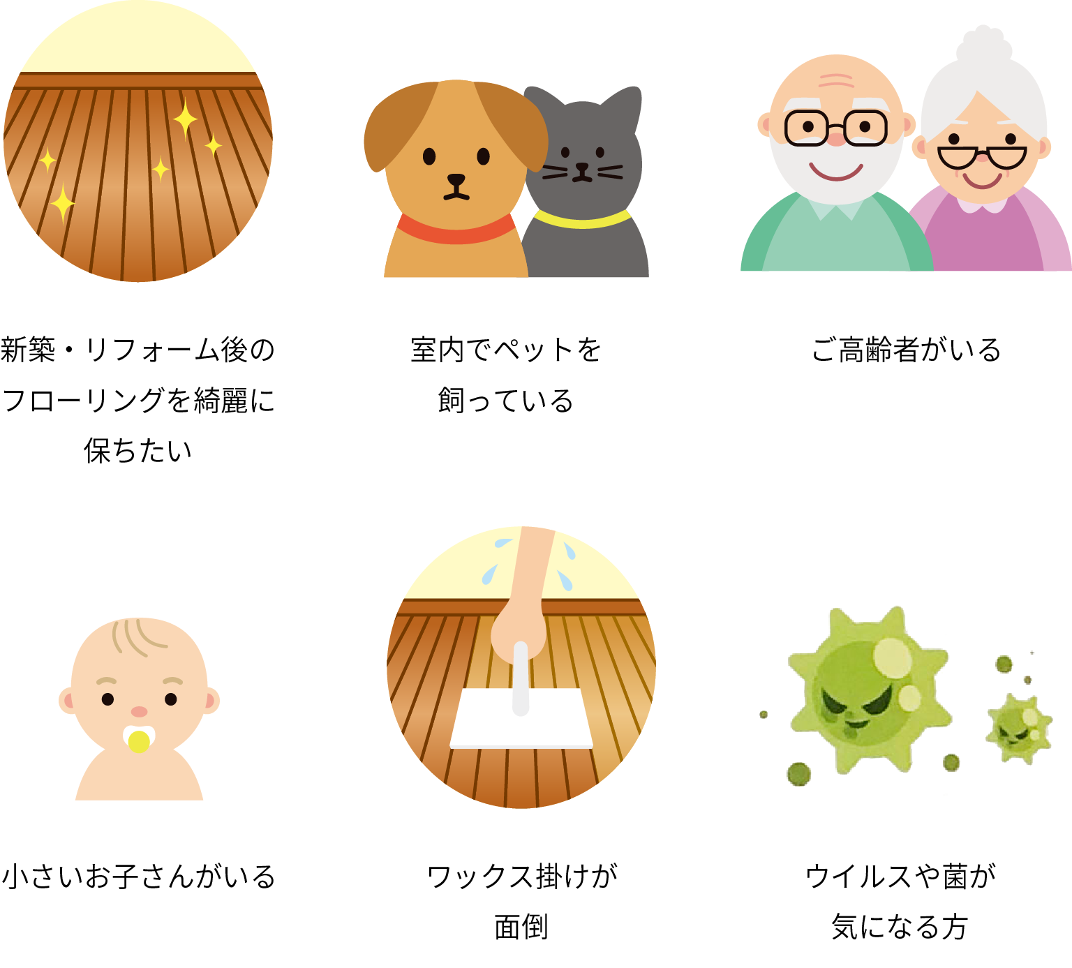 このようなご家庭にオススメです!